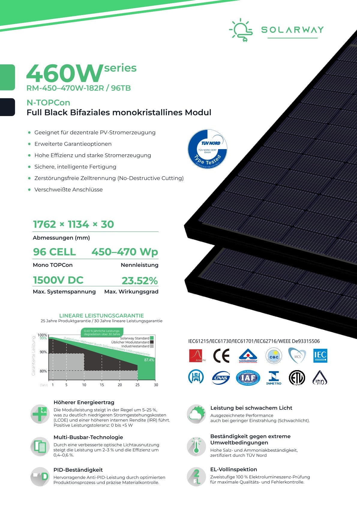 SOLARWAY Solaranlage Komplettset 11 kW | Deye 10 kW | Bifazial inkl. Montagesystem, App & WiFi