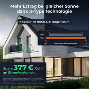 Balkonkraftwerk 2000 Watt | Envertech 2000 Watt