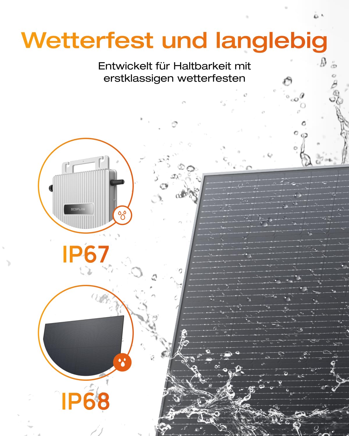 SOLARWAY Balkonkraftwerk 890 Watt | EcoFlow 600/800 Watt