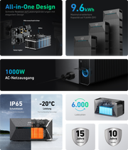 SOLARWAY Balkonkraftwerk 920 Watt | Anker SOLIX Solarbank 2