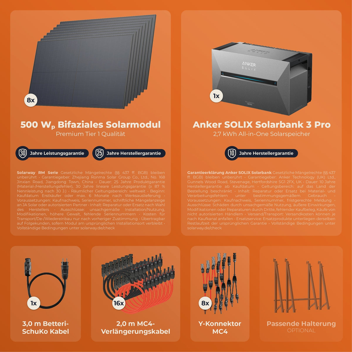 SOLARWAY Balkonkraftwerk 4000 Watt Pro | Anker SOLIX Solarbank 3 E2700 Pro 2,7 kWh Speicher