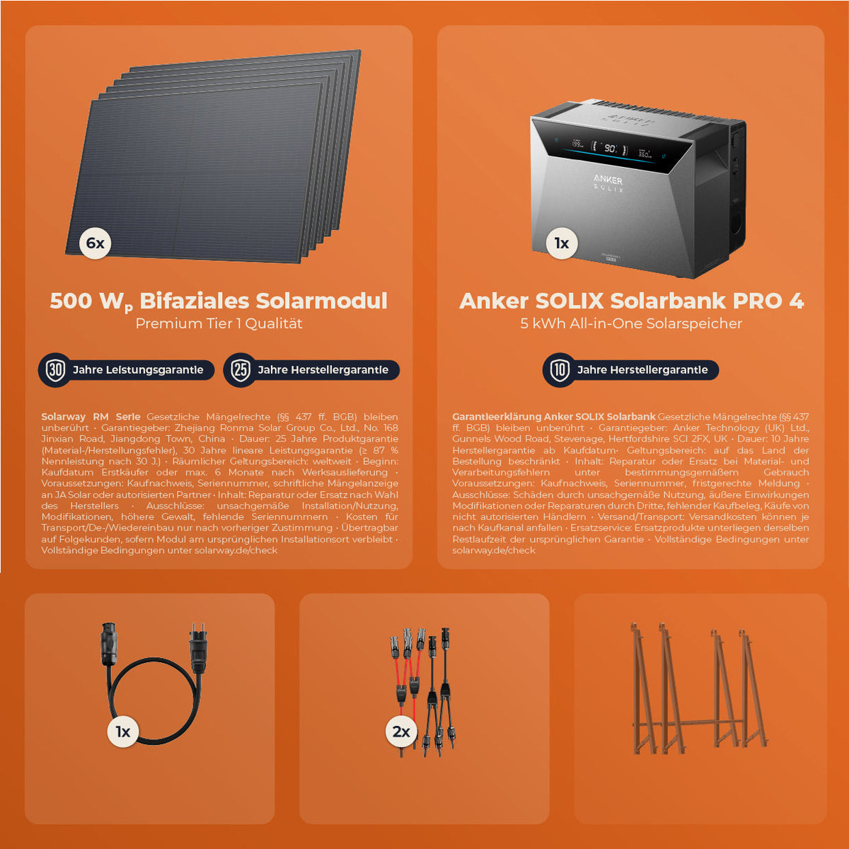 SOLARWAY Balkonkraftwerk 3000 Watt | Anker SOLIX Solarbank 4 Pro
