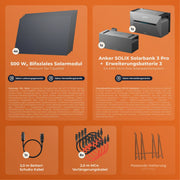 Balkonkraftwerk 2000 Watt Pro | Anker SOLIX Solarbank 3 E2700 Pro + Erweiterung 5,4 kWh Speicher