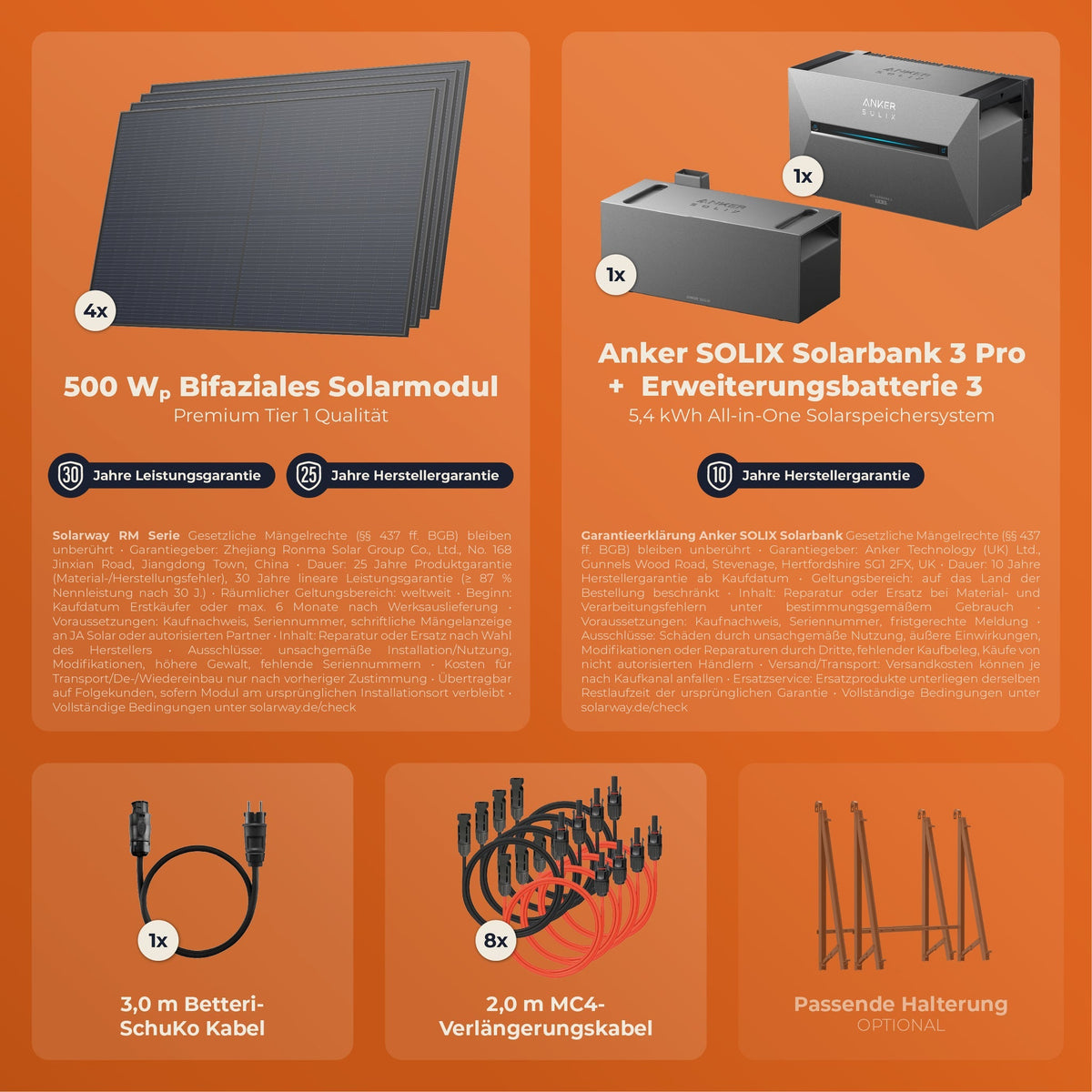 Balkonkraftwerk 2000 Watt Pro | Anker SOLIX Solarbank 3 E2700 Pro + Erweiterung 5,4 kWh Speicher