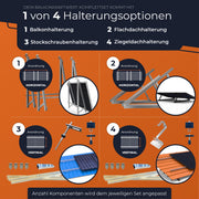 Balkonkraftwerk 2000 Watt | Envertech 2000 Watt
