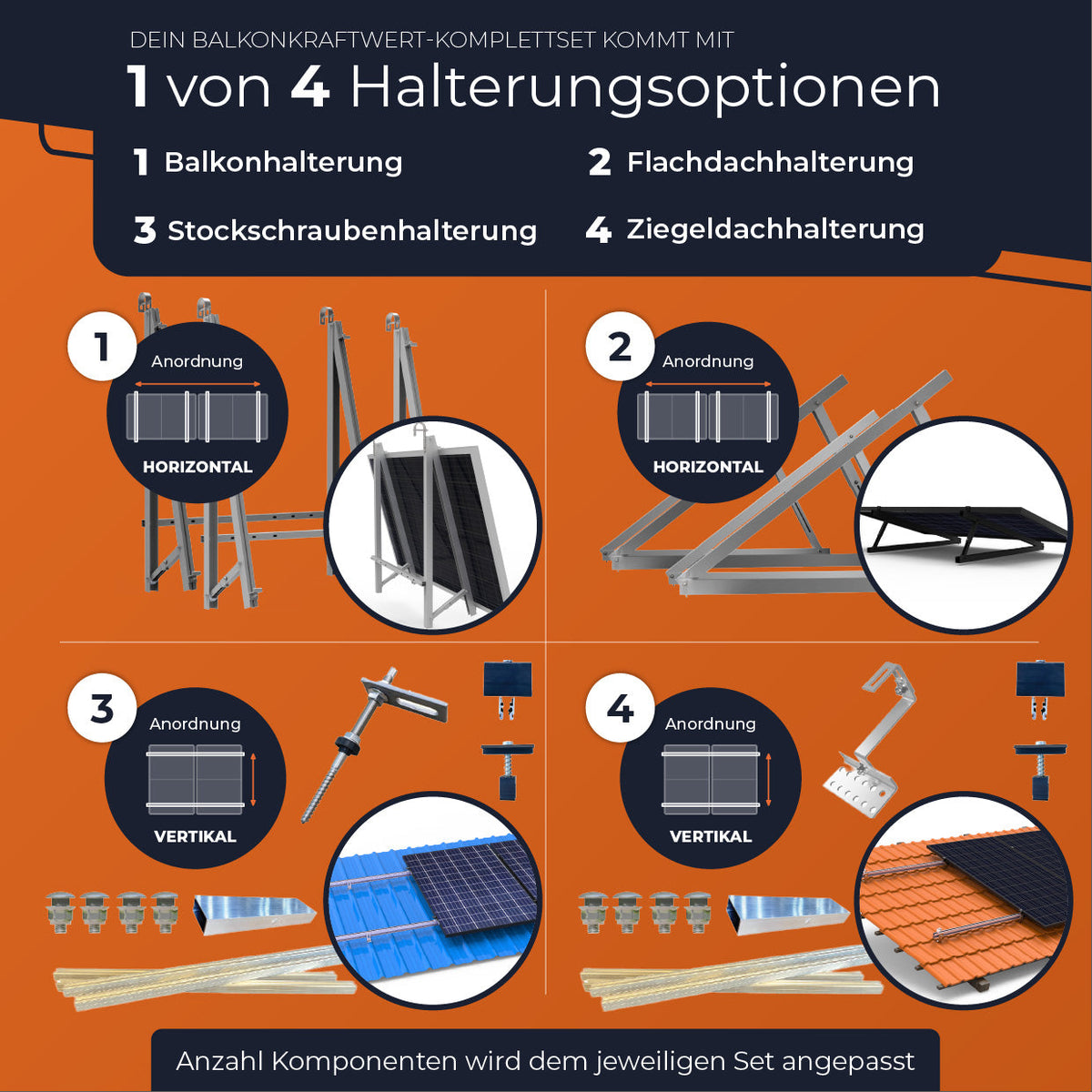 Balkonkraftwerk 2000 Watt Pro | Anker SOLIX Solarbank 3 E2700 Pro + Erweiterung 5,4 kWh Speicher