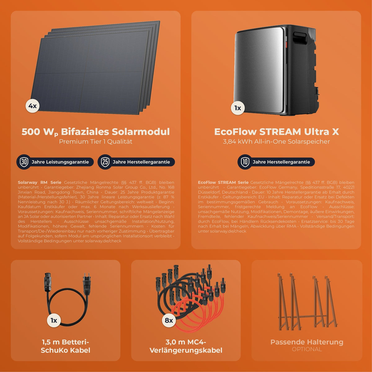 SOLARWAY Balkonkraftwerk 2000 Watt Ultra | EcoFlow STREAM Ultra X 3840 Wh Speicher