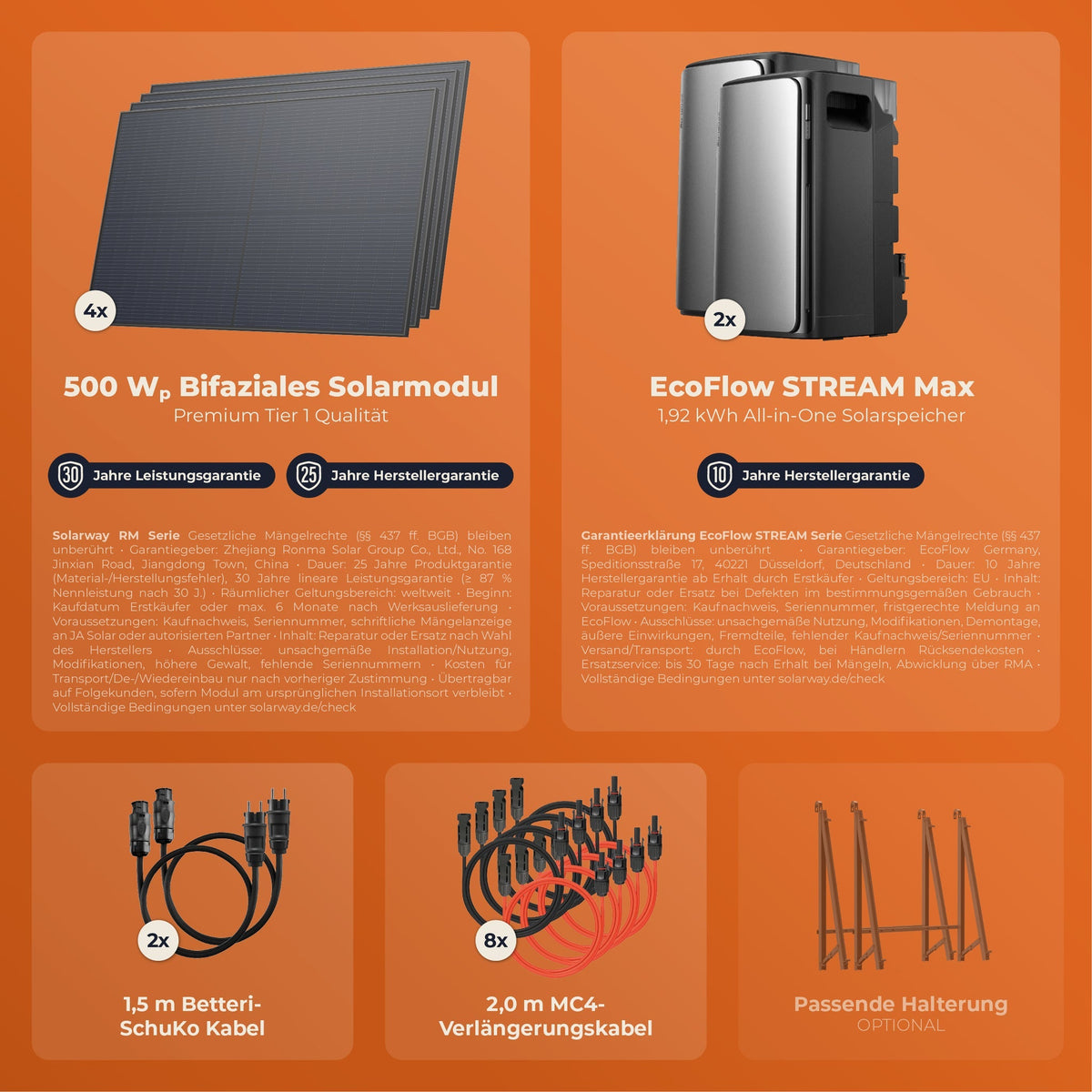 SOLARWAY Balkonkraftwerk 2000 Watt Duo | EcoFlow STREAM Max 3840 Wh Speicher Set