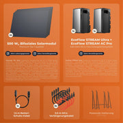 SOLARWAY Balkonkraftwerk 2000 Watt Pro | EcoFlow STREAM Ultra 1920 Wh Speicher + EcoFlow STREAM AC Pro