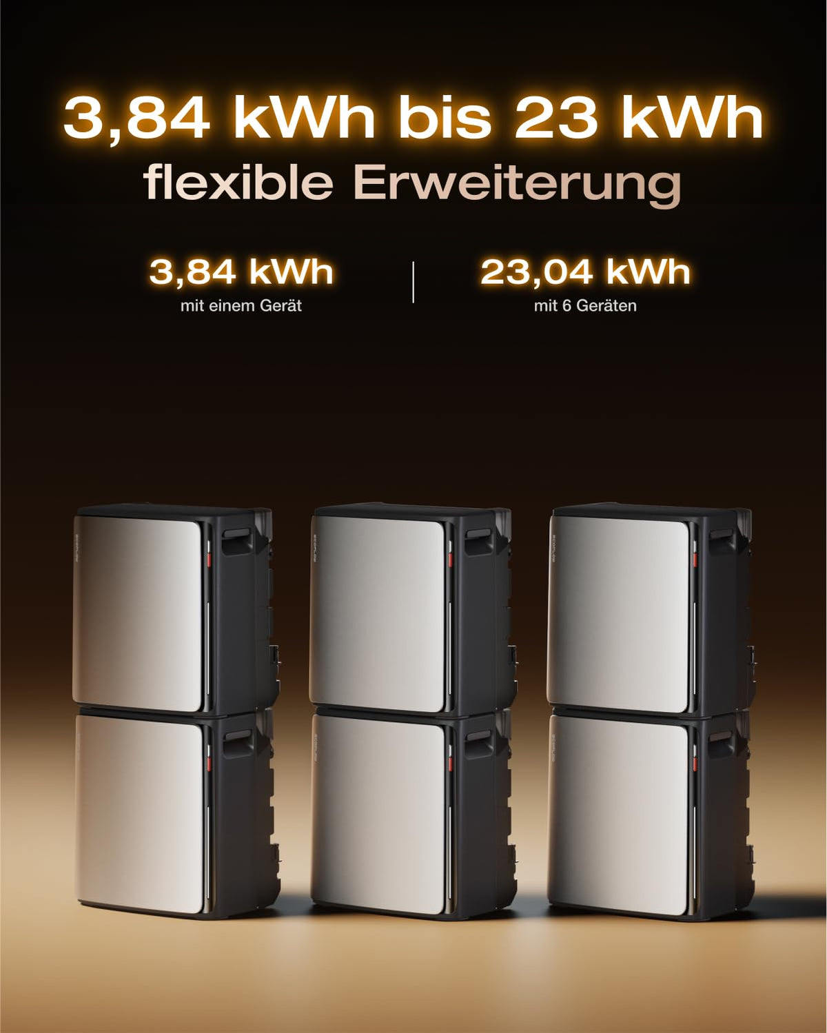 SOLARWAY Balkonkraftwerk 2000 Watt Ultra | EcoFlow STREAM Ultra X 3840 Wh Speicher