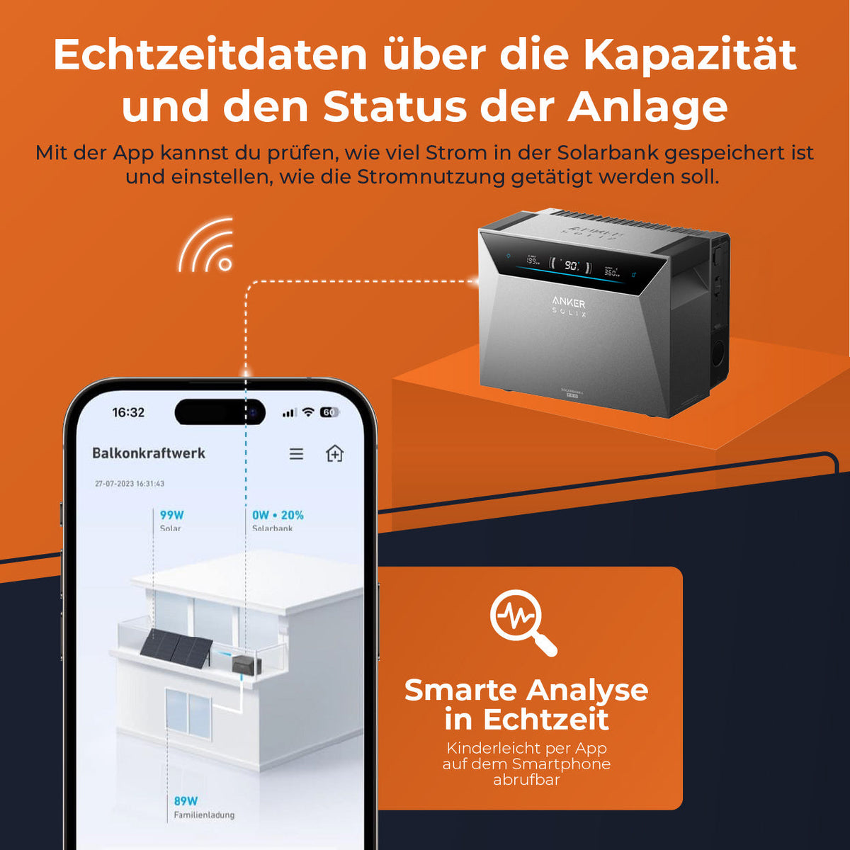 SOLARWAY Balkonkraftwerk 4000 Watt | Anker SOLIX Solarbank 4 Pro
