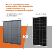 Balkonkraftwerk 450 Watt Flex | Envertech 600/800 Watt
