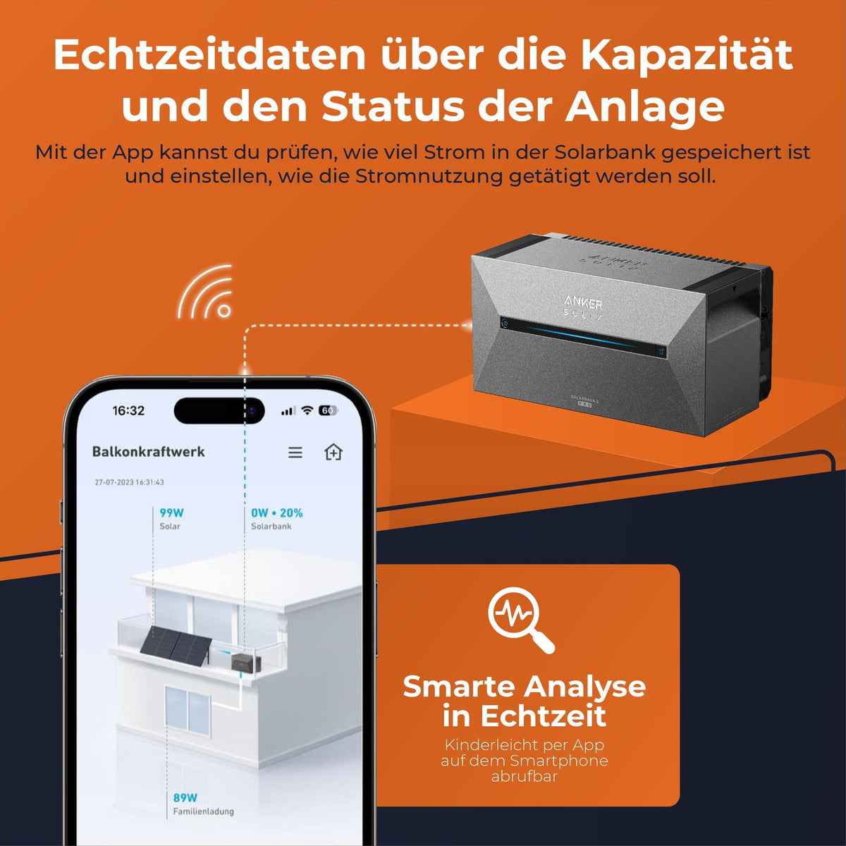 SOLARWAY Balkonkraftwerk 890 Watt | Anker SOLIX Solarbank 2 E1600 Pro 1,6 kWh Speicher