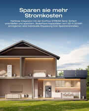SOLARWAY Balkonkraftwerk 1000 Watt | EcoFlow 600/800 Watt