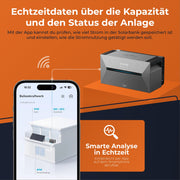 SOLARWAY Balkonkraftwerk 8 kWp | Anker SOLIX Solarbank MAX 7000 Wh Speicher