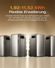2x EcoFlow STREAM AC Pro 3840 Wh Speicher