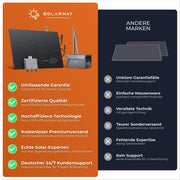 SOLARWAY Balkonkraftwerk 1840 Watt | Anker SOLIX Solarbank 3
