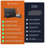 Balkonkraftwerk 2000 Watt | Anker SOLIX Solarbank 3 E2700 Pro 2,7 kWh Speicher