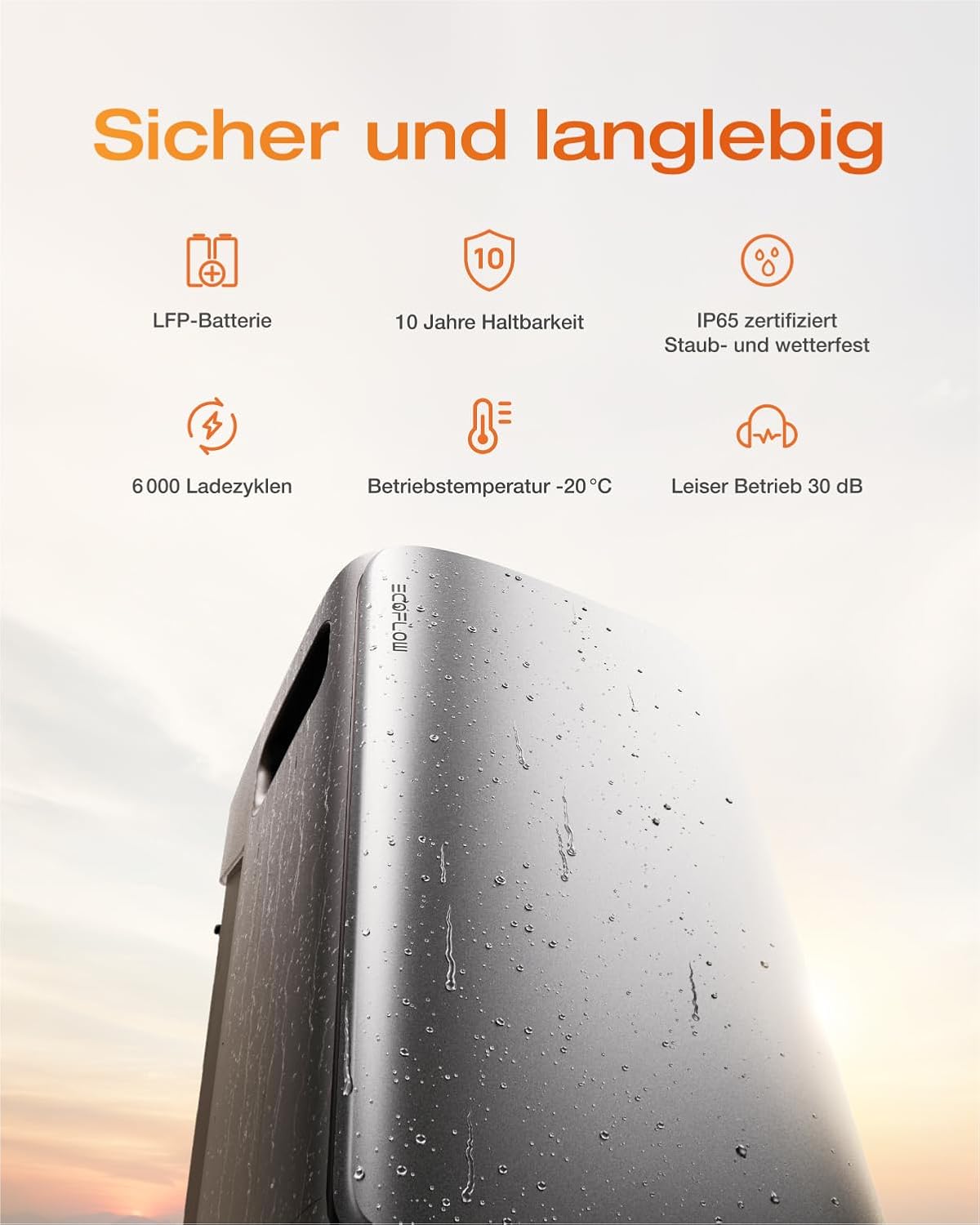 EcoFlow STREAM Ultra 1920 Wh Speicher