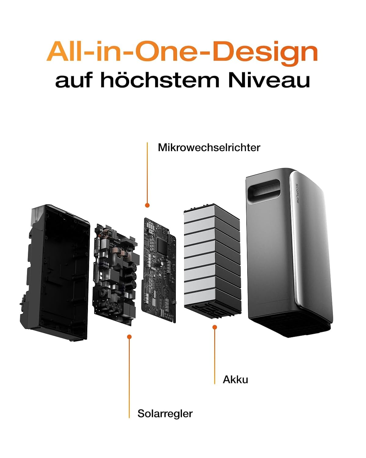 SOLARWAY Balkonkraftwerk 920 Watt | EcoFlow STREAM Max