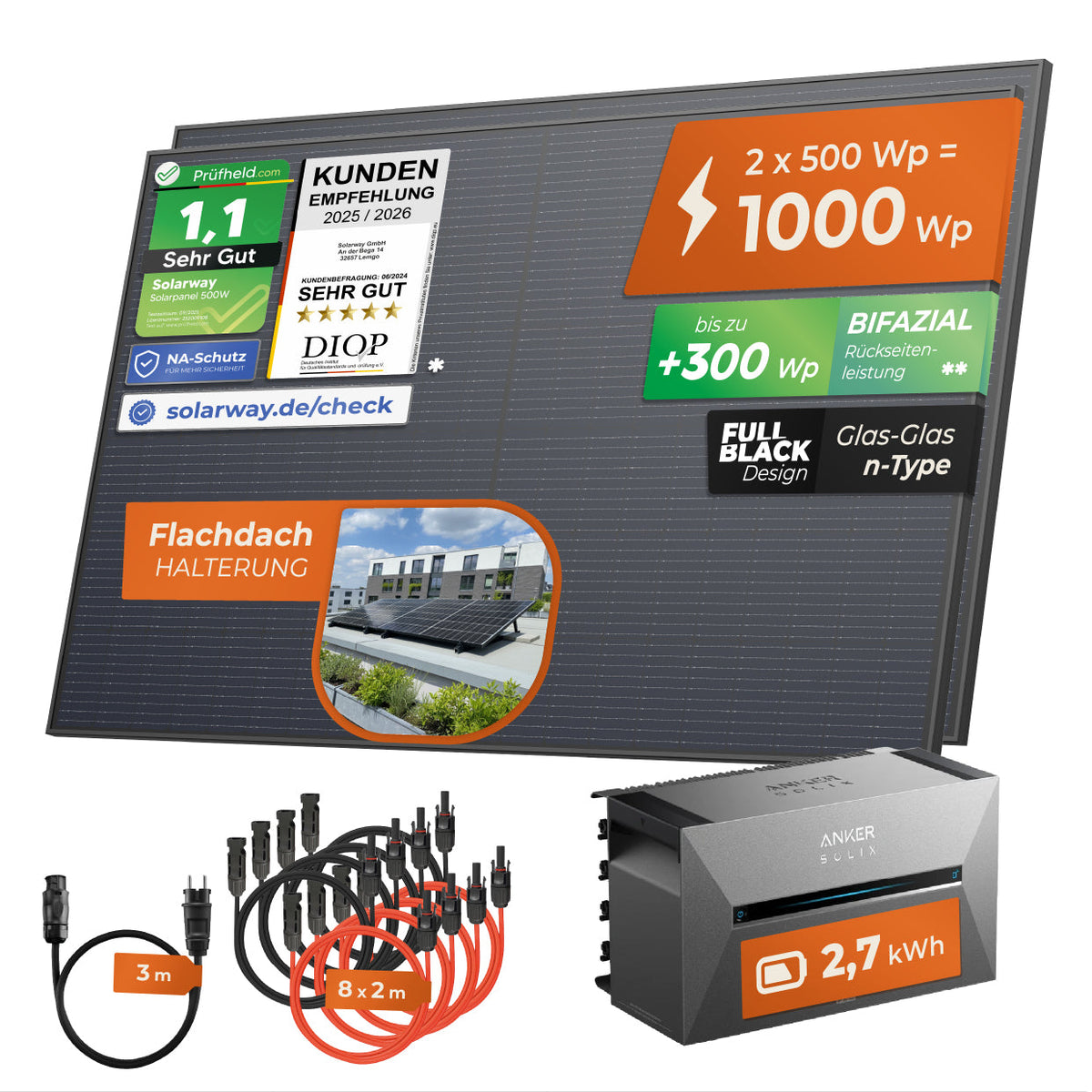 SOLARWAY Balkonkraftwerk 1000 Watt mit Anker Solarbank 3 – Produktansicht 3