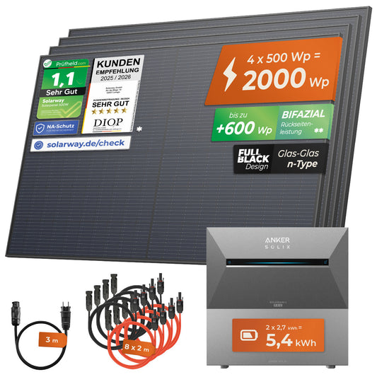 SOLARWAY Balkonkraftwerk 2000 Watt mit Anker SOLIX Solarbank 3 E2700 Pro und 5,4 kWh Speicher