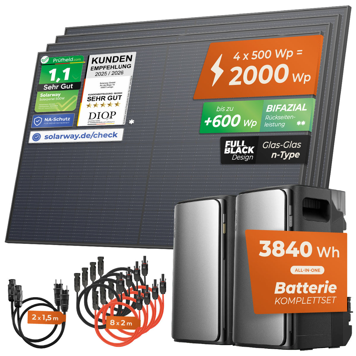 SOLARWAY Balkonkraftwerk 2000 Watt Duo mit EcoFlow STREAM Max 3,84 kWh Speicher-Set