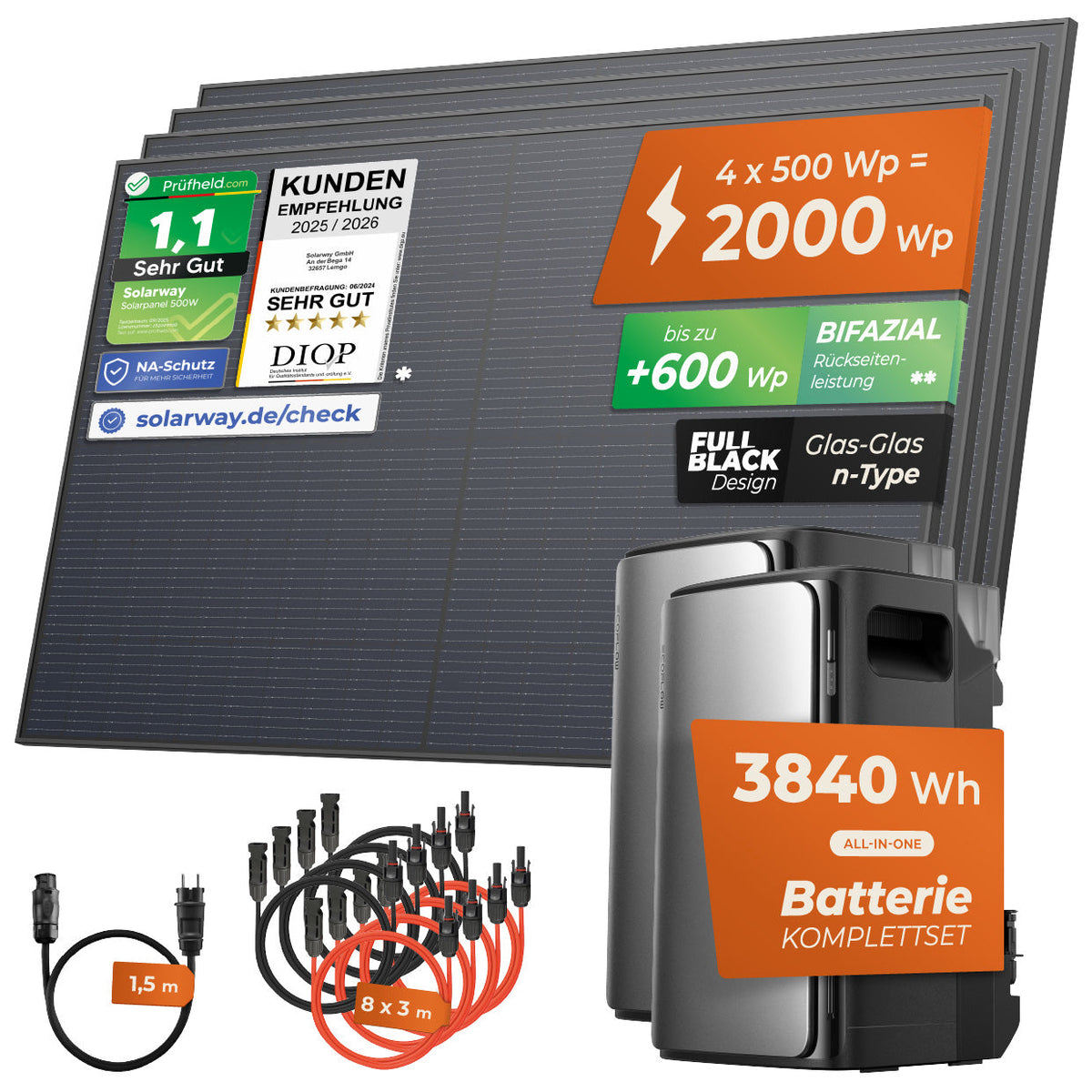 SOLARWAY Balkonkraftwerk 2000 Watt Pro mit EcoFlow STREAM Ultra und STREAM AC Pro Speicher