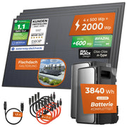 SOLARWAY Balkonkraftwerk 2000 Watt Pro mit STREAM Ultra und AC Pro – Produktansicht 15