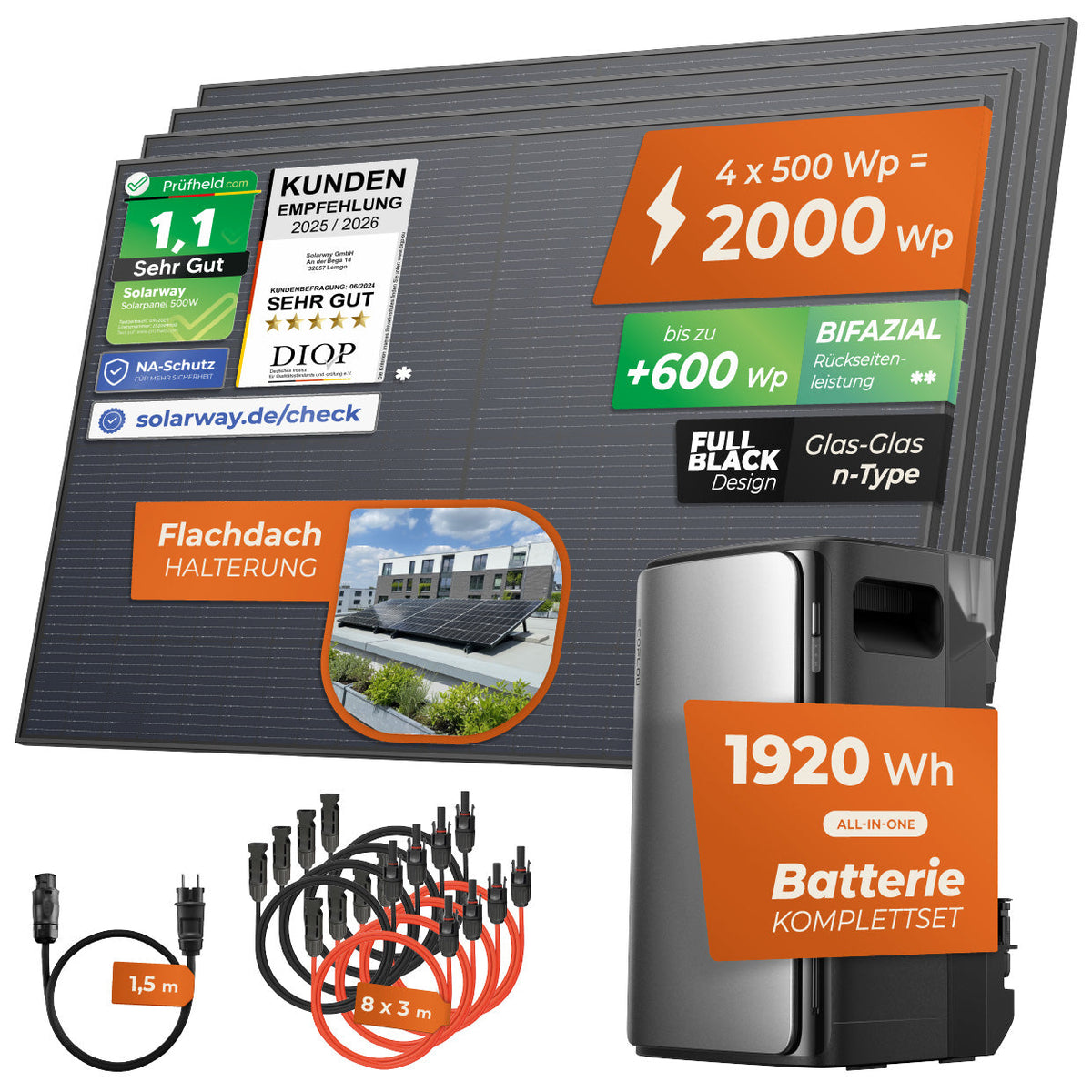 SOLARWAY Balkonkraftwerk 2000 Watt Ultra mit EcoFlow STREAM Ultra – Produktansicht 15
