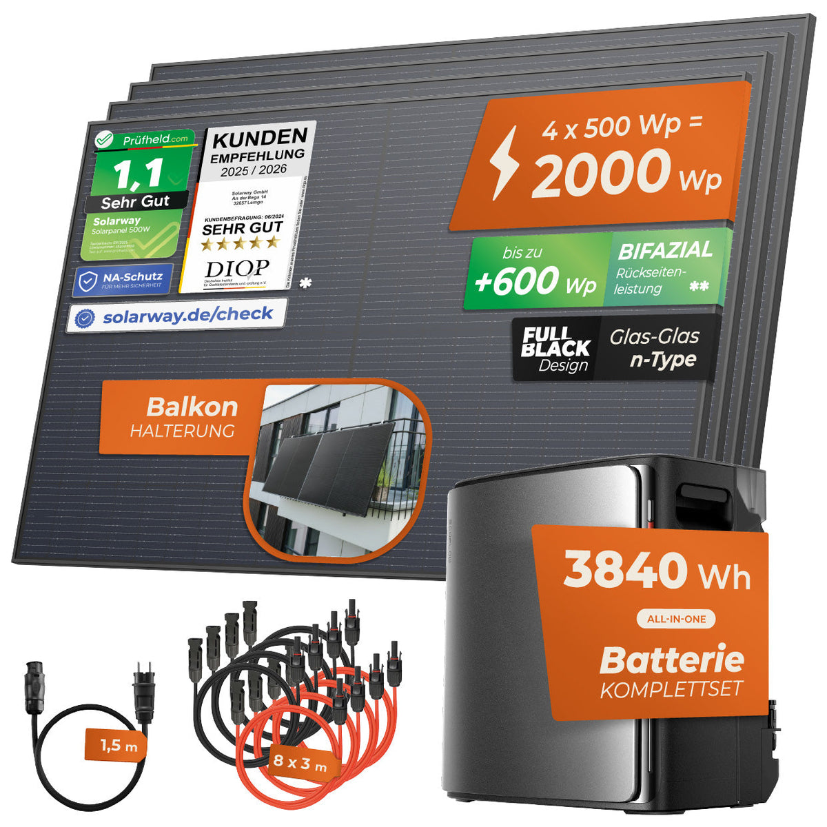 SOLARWAY Balkonkraftwerk 2000 Watt mit EcoFlow STREAM Ultra X – Ansicht 12
