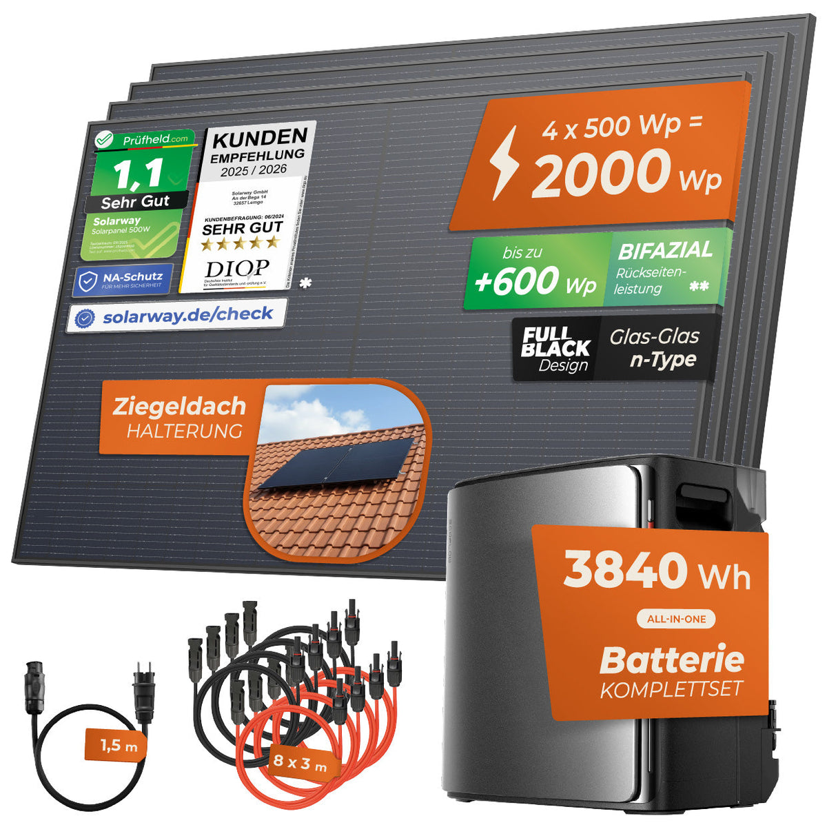 SOLARWAY Balkonkraftwerk 2000 Watt mit EcoFlow STREAM Ultra X – Ansicht 15