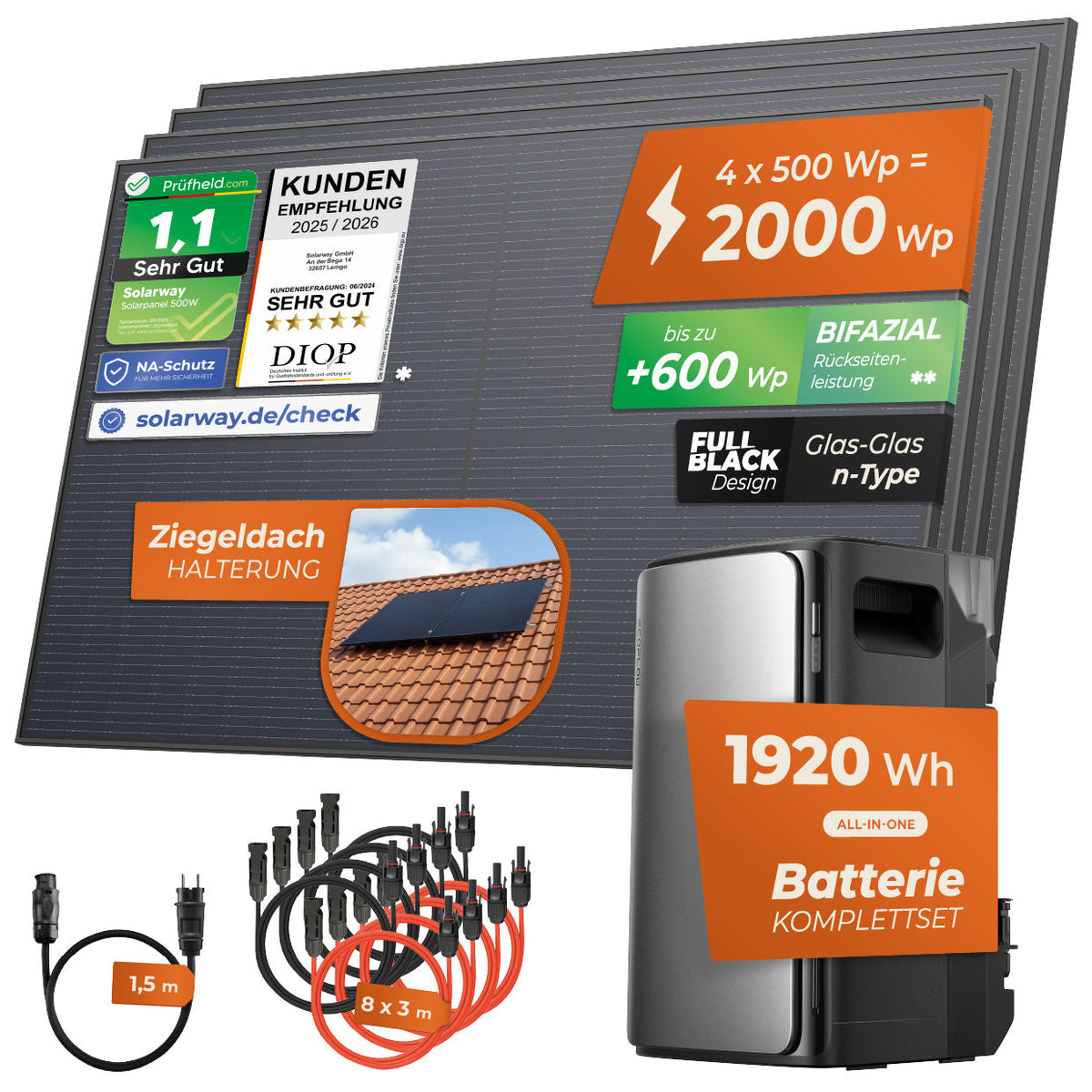 SOLARWAY Balkonkraftwerk 2000 Watt Ultra mit EcoFlow STREAM Ultra – Produktansicht 17