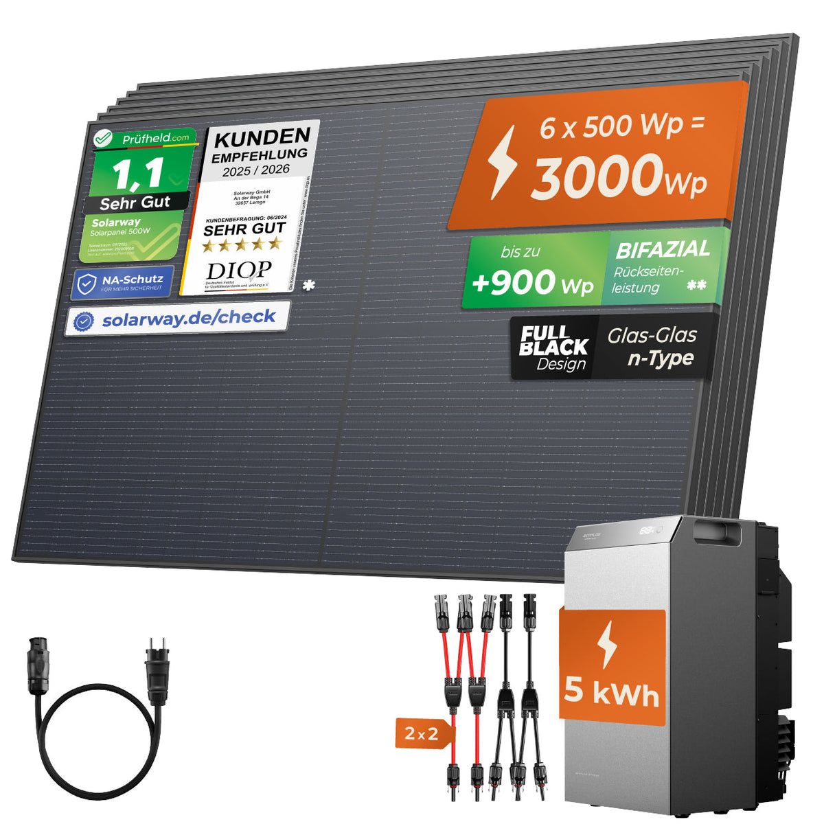 SOLARWAY Balkonkraftwerk 3000 Watt | EcoFlow STREAM 5000