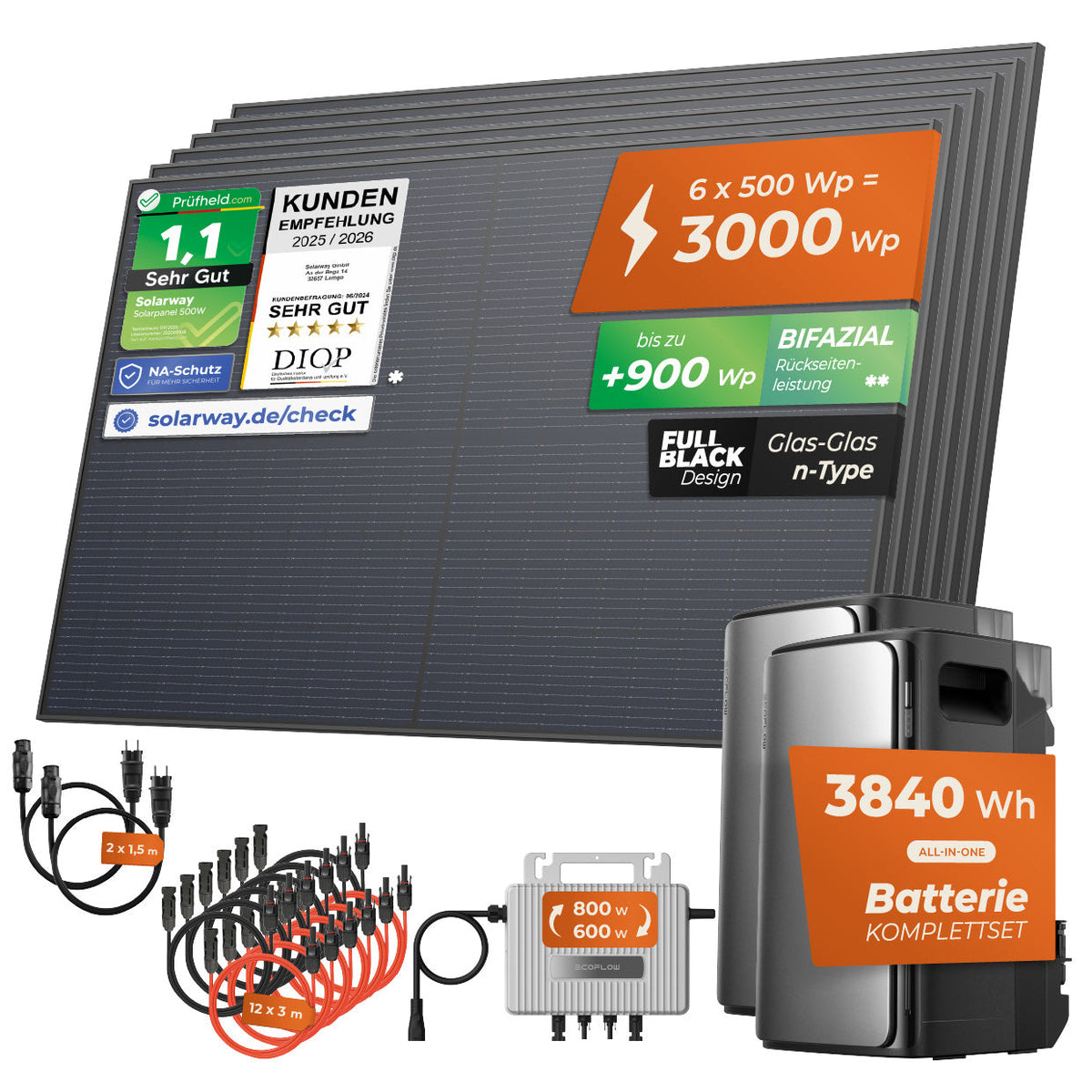 SOLARWAY Balkonkraftwerk 3000 Watt Ultra mit EcoFlow STREAM Ultra, AC Pro und STREAM Speicher