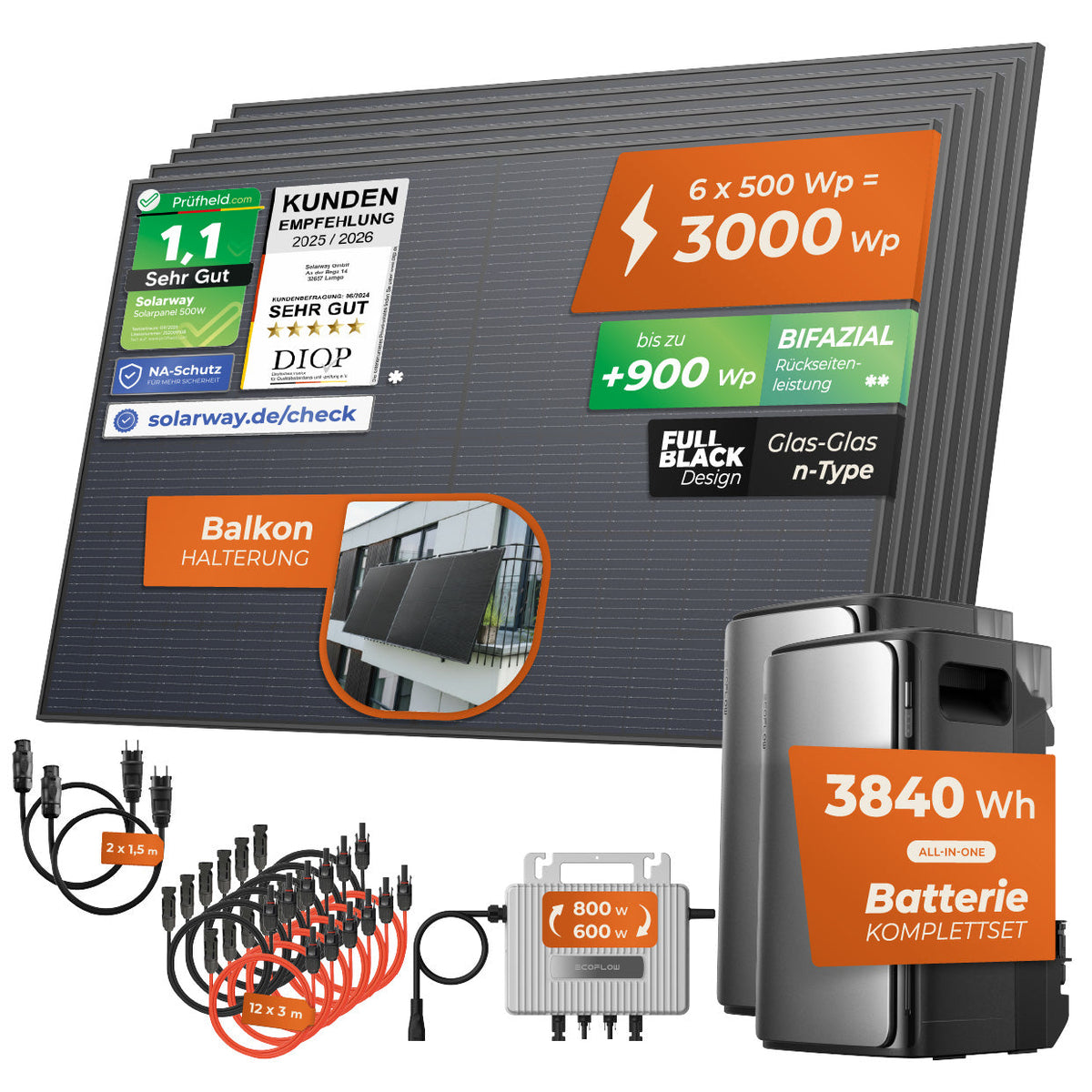 SOLARWAY Balkonkraftwerk 3000 Watt Ultra mit EcoFlow STREAM – Produktansicht 14