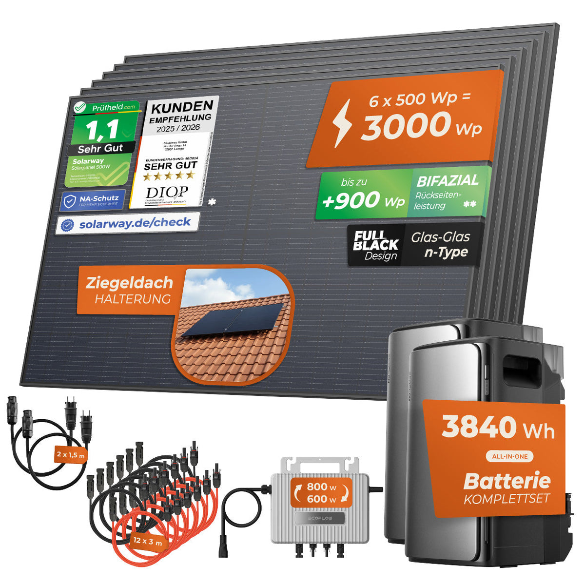 SOLARWAY Balkonkraftwerk 3000 Watt Ultra mit EcoFlow STREAM – Produktansicht 17