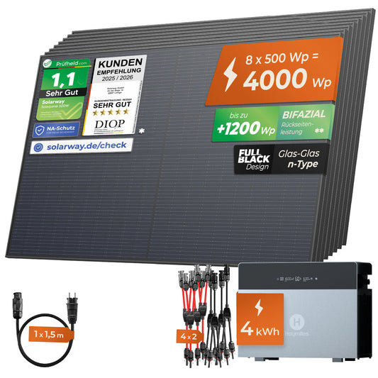 SOLARWAY Balkonkraftwerk 4000 Watt | Hoymiles HiBattery 4020 X