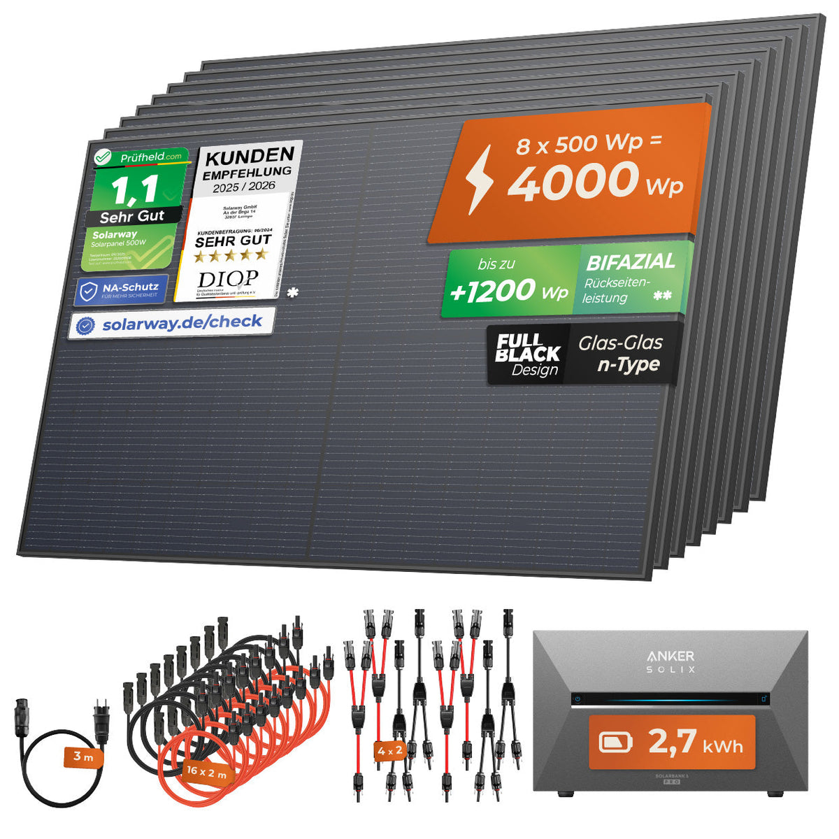 SOLARWAY Balkonkraftwerk 4000 Watt | Anker SOLIX Solarbank 3