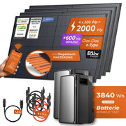 Balkonkraftwerk 2000 Watt Pro mit EcoFlow STREAM Ultra und STREAM AC Pro – Produktansicht 15