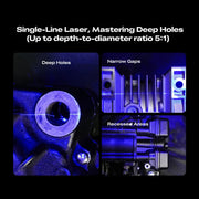 Creality Sermoon P1 - 3D Scanner