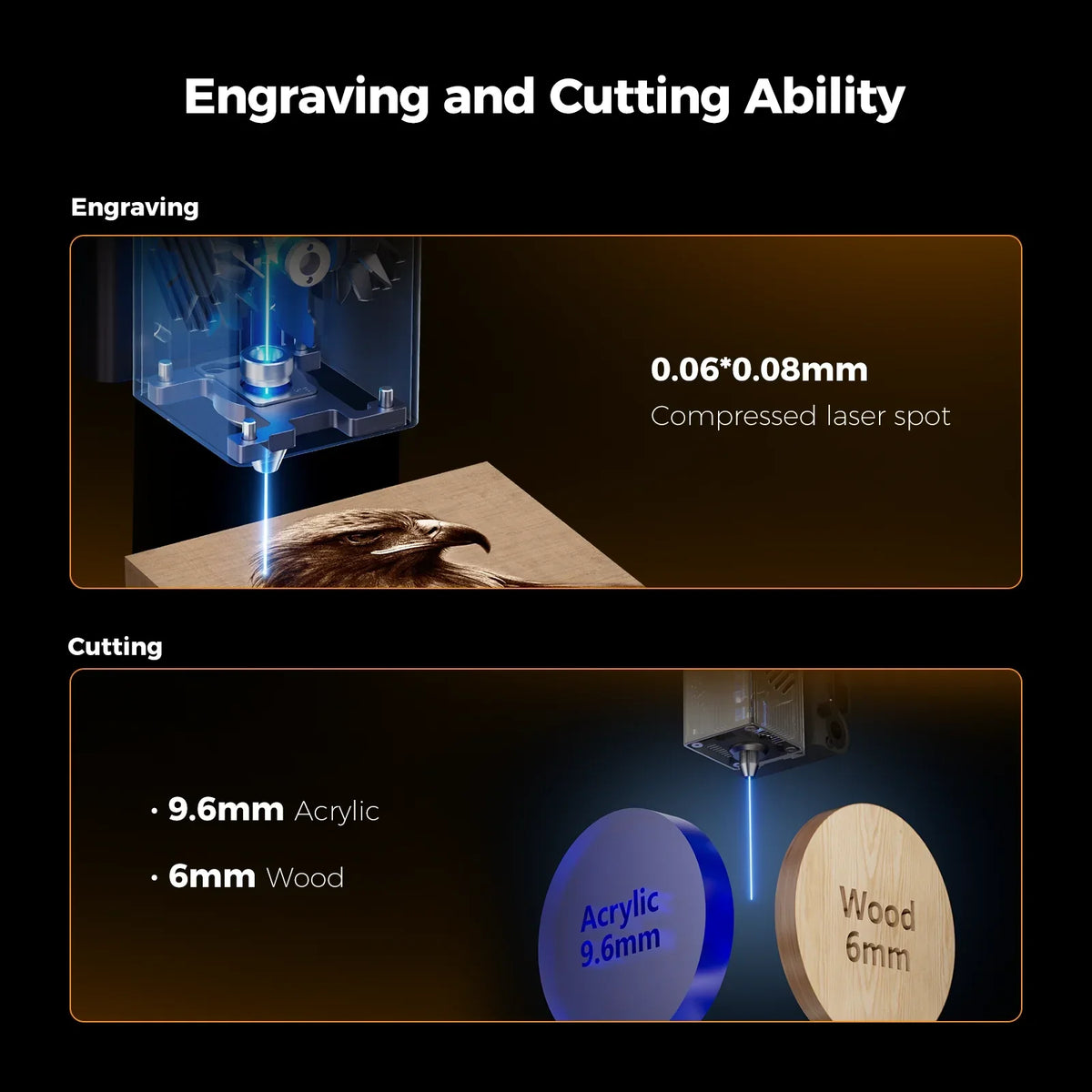 Creality Falcon A1 10W Laser Engraver & Cutter