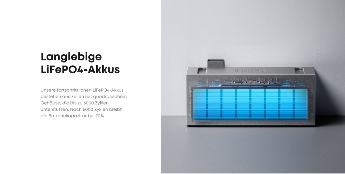Anker SOLIX Solarbank 3 BP2700 | 2700 Wh Erweiterungsspeicher