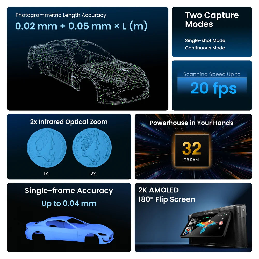Revopoint Miraco Plus - 3D Scanner