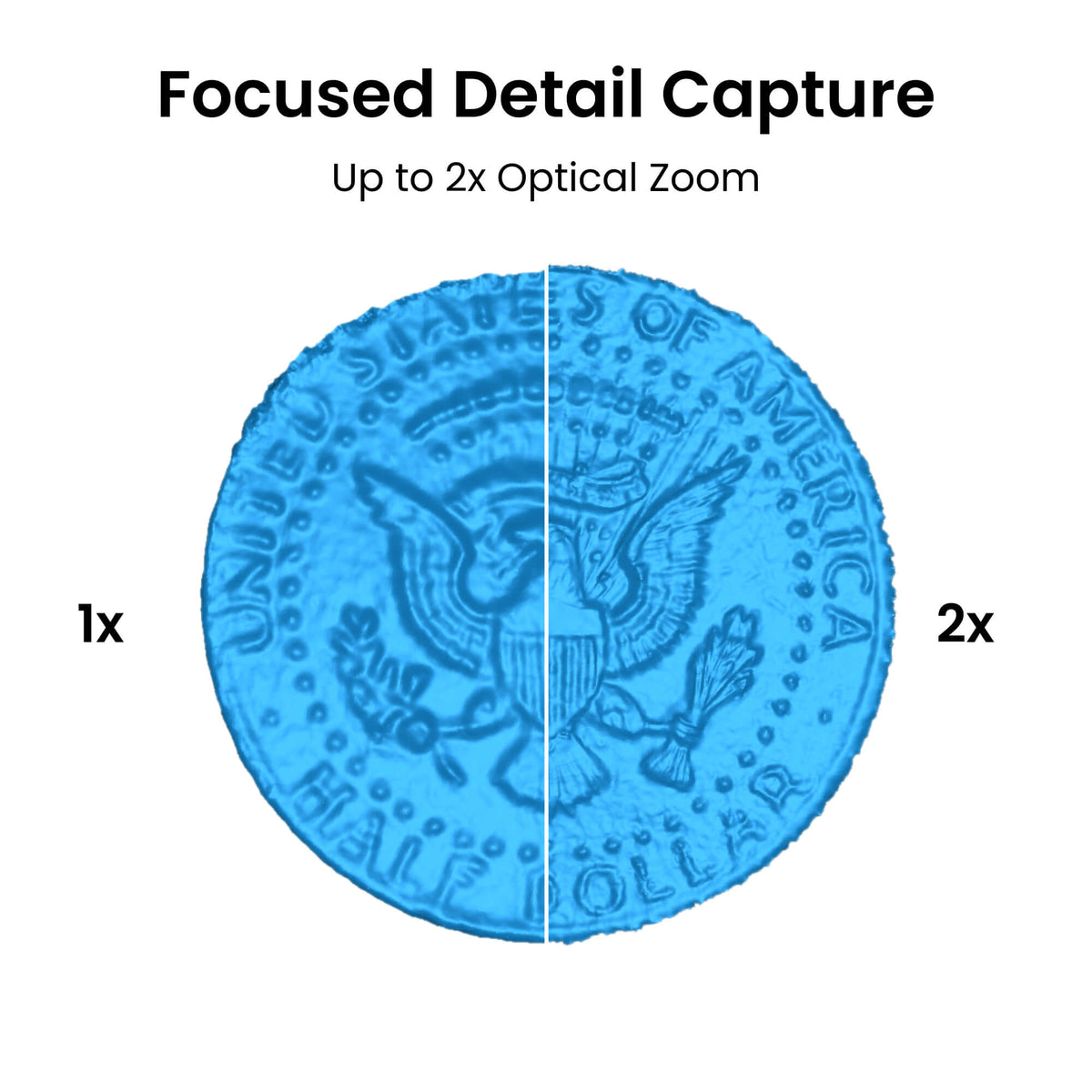 Revopoint POP 3 Plus - 3D Scanner