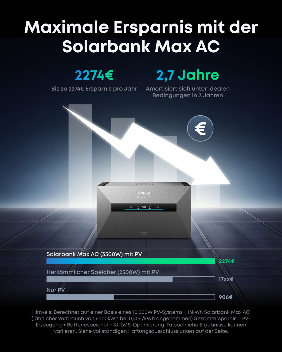 Anker SOLIX Solarbank MAX AC | 7000 Wh Speicher