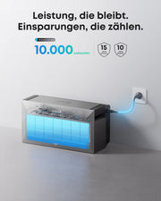 Anker SOLIX Solarbank MAX AC | 7000 Wh Speicher