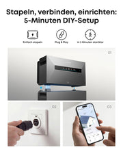 Anker SOLIX Solarbank MAX AC BP7000 | 7000 Wh