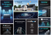 Anker SOLIX Solarbank 3 E2700 Pro | 2700 Wh Speicher