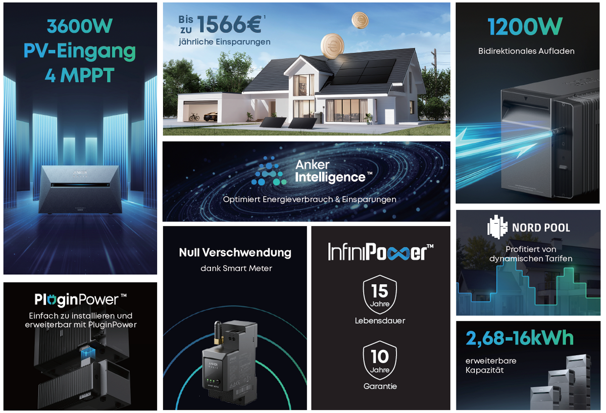 Anker SOLIX Solarbank 3 E2700 Pro | 2700 Wh Speicher
